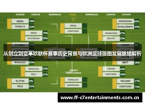 从创立到变革欧联杯赛事历史背景与欧洲足球版图发展脉络解析