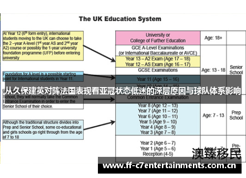 从久保建英对阵法国表现看亚冠状态低迷的深层原因与球队体系影响 从久保建英对阵法国表现看亚冠状态低迷的深层原因与球队体系影响