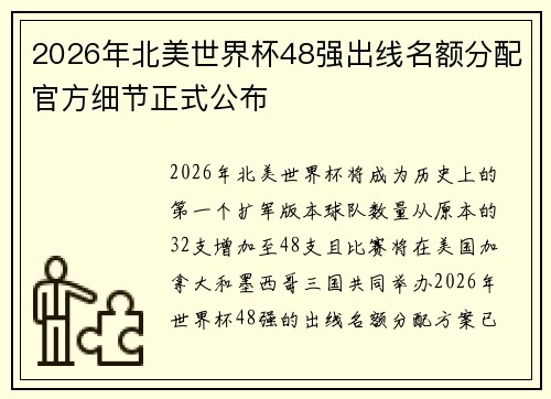 2026年北美世界杯48强出线名额分配官方细节正式公布 2026年北美世界杯48强出线名额分配官方细节正式公布